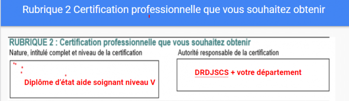 Rubrique 2 min